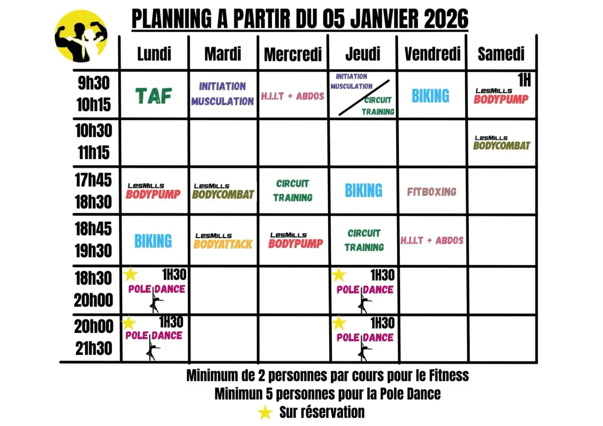 planning-wellness-arena